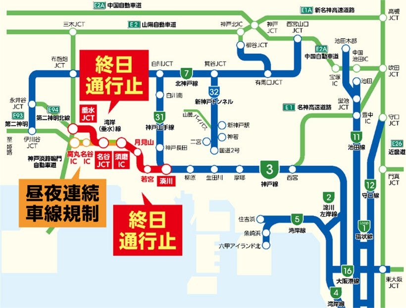 阪神高速3号神戸線・湾岸（垂水）線・第二神明道路の通行止め区間と昼夜連続車線規制区間を示した図