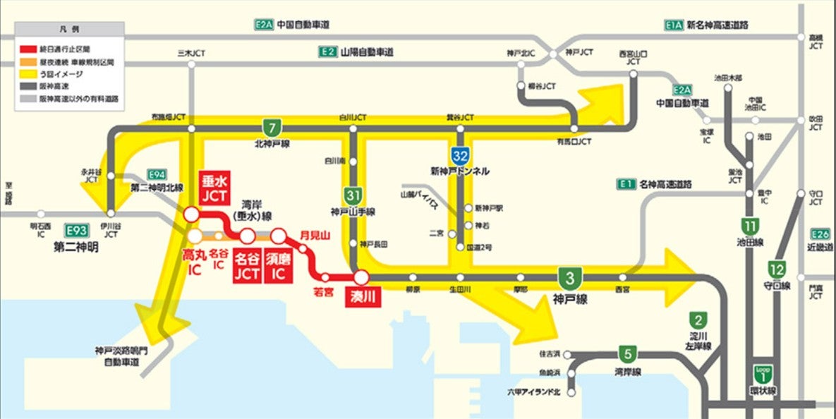阪神高速3号神戸線・第二神明道路リニューアル工事期間中のう回乗継ルートを示したイメージ図