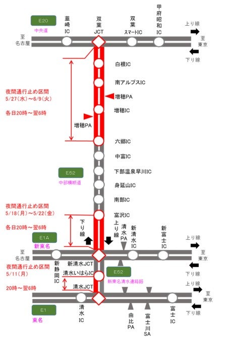 新東名清水連絡路と中部横断道の夜間通行止め区間を示した路線図