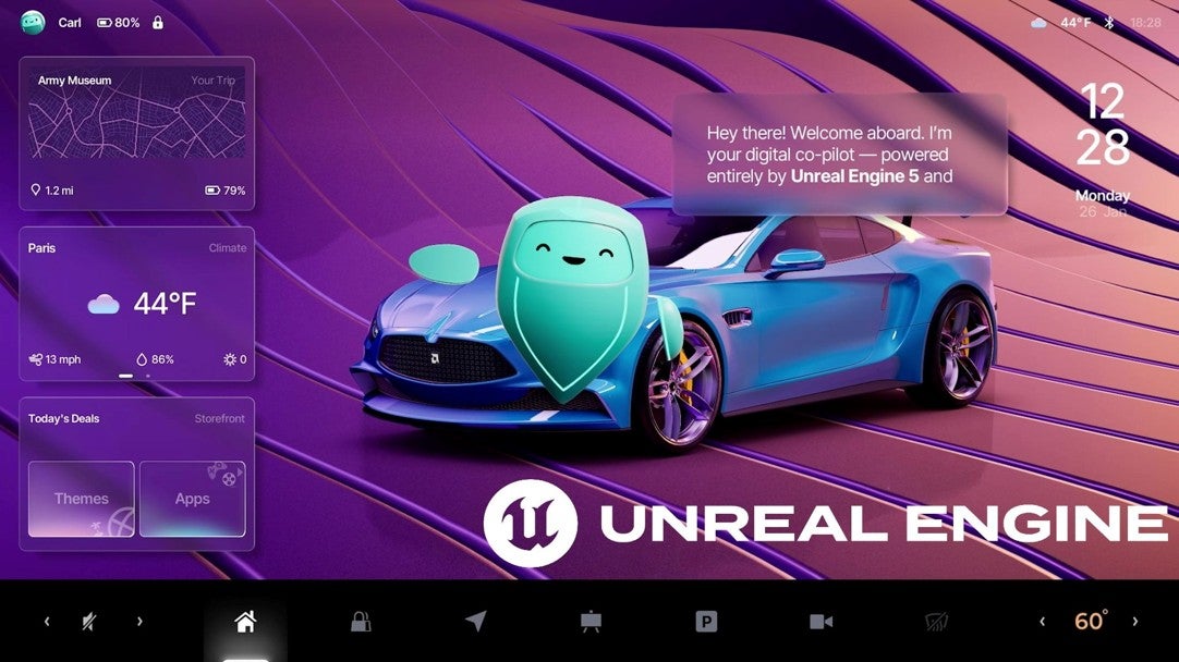 Unreal Engine搭載の車載HMIのデモ画面。カーナビ、気温、AIキャラクターが表示された未来的なダッシュボード画面