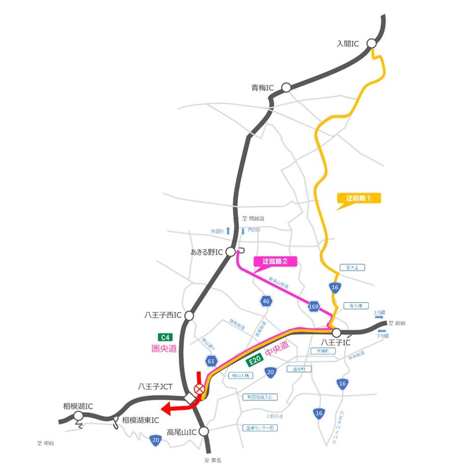八王子JCT閉鎖時のう回ルート図。入間IC・あきる野ICから国道16号経由で八王子ICへ向かうルートを示している