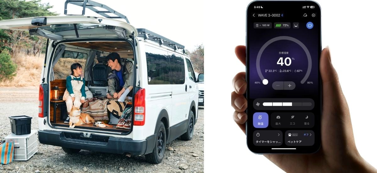 クルマのラゲッジで犬とくつろぐ男女とスマホアプリ画面の2枚写真