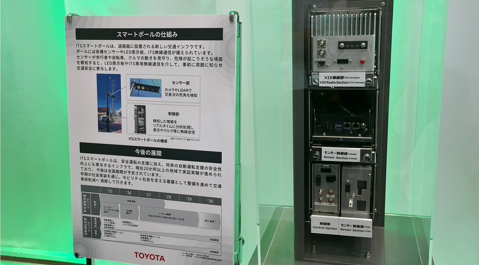 トヨタが開発する交通インフラ「ITSスマートポール」