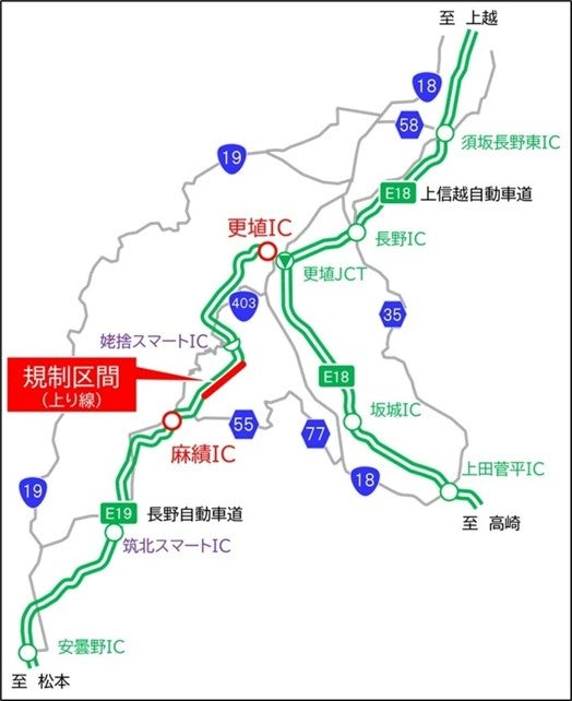長野道上り線 更埴IC～麻績IC間の規制区間を示す位置図。