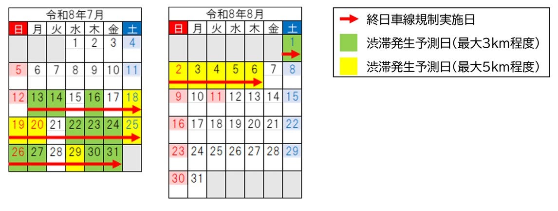 長野道上り線 更埴IC～麻績IC間の車線規制期間と渋滞予測を示したカレンダー。