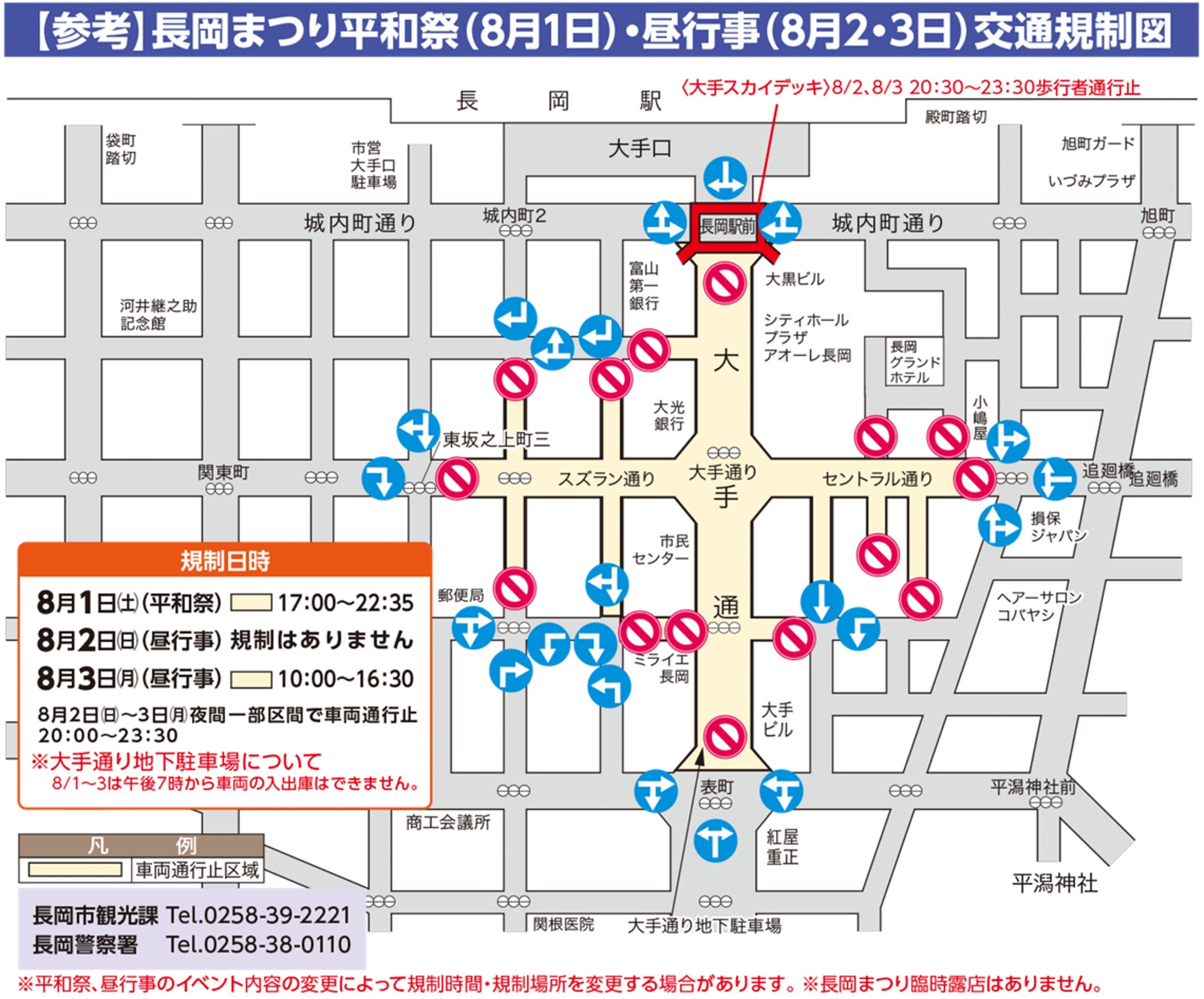 長岡まつり平和祭（8月1日）・昼行事（8月2日・3日）の交通規制図。長岡駅前の大手通りを中心に車両通行止め区域と進行方向の規制を示している。