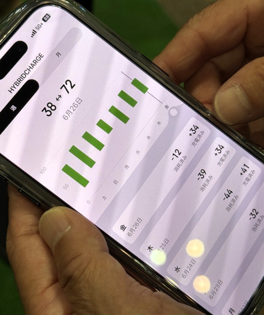 スマホの操作画面
