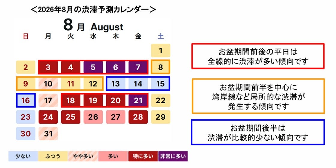 2026年8月のお盆期間前後における首都高速の渋滞予測カレンダー