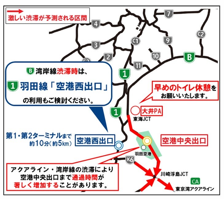 湾岸線の渋滞時に羽田空港方面は1号羽田線「空港西出口」の利用を案内するルート図