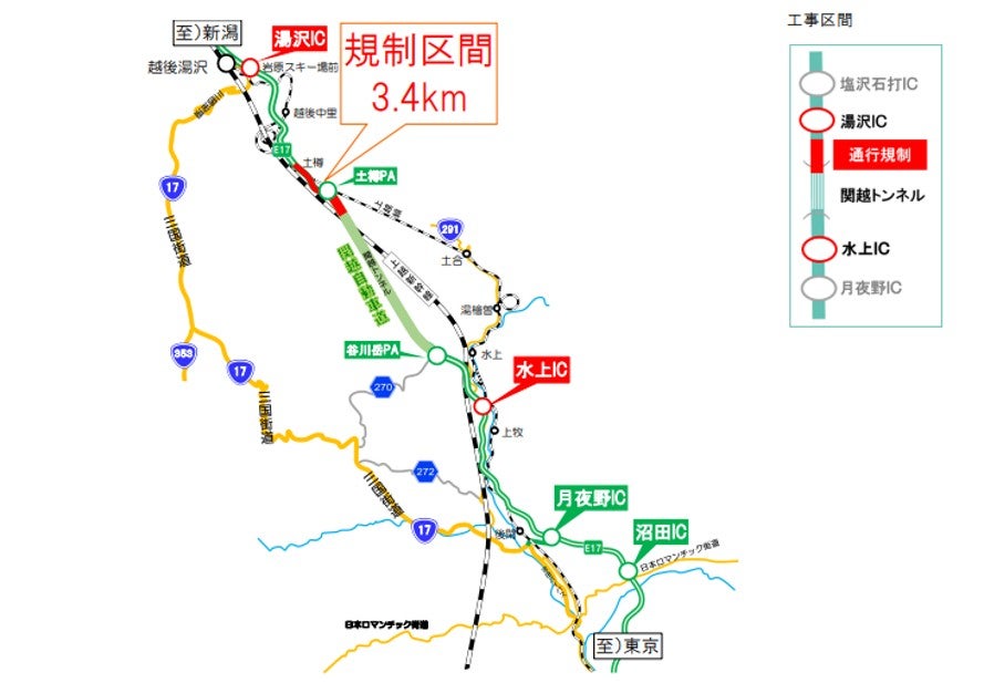 関越道水上IC～湯沢IC間の規制区間3.4kmを示す地図。土樽PA付近が赤く塗られ通行規制区間として表示されている