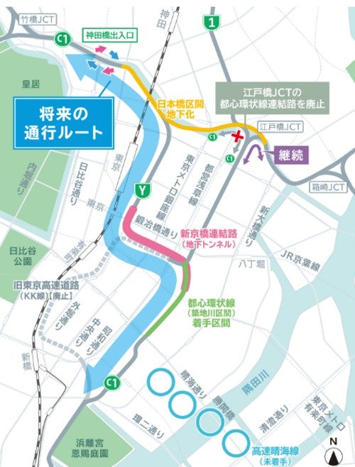 新京橋連結路と日本橋区間地下化の整備後に形成される、首都高の将来の都心環状ルートを示した地図