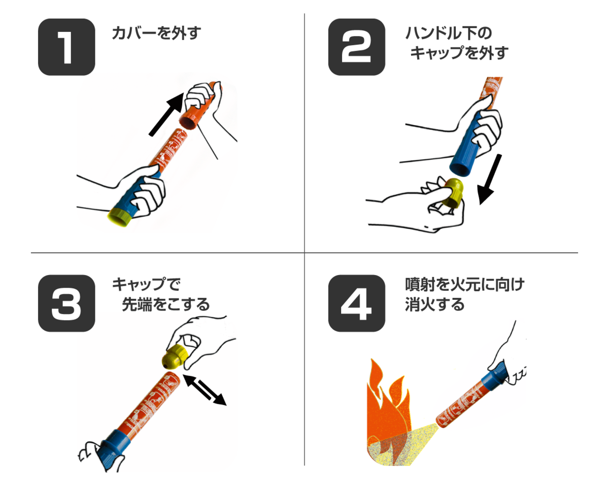 簡易消火具の使い方イラスト