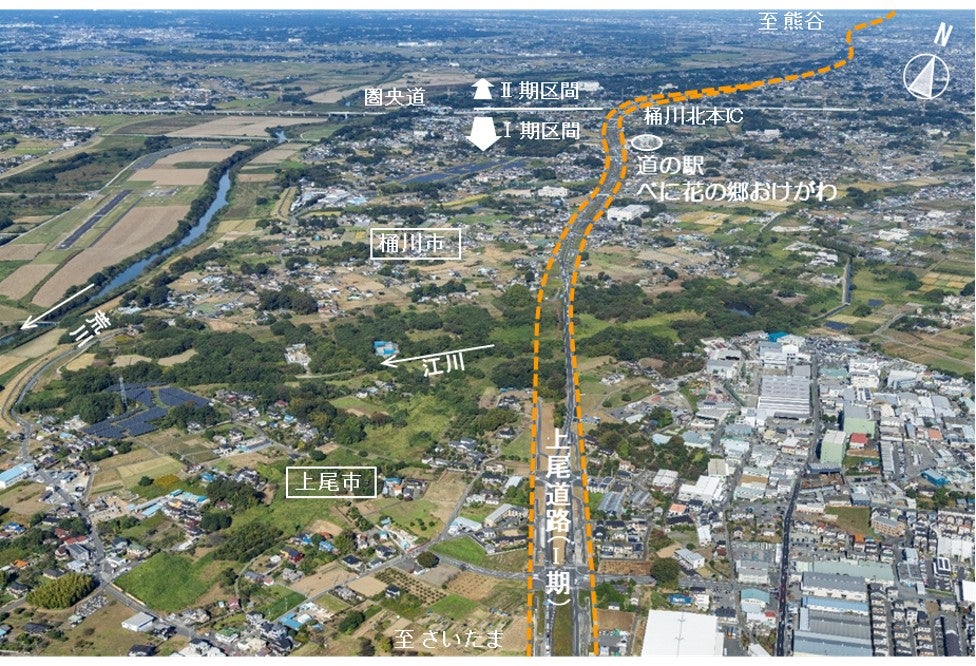 上尾道路Ⅰ期区間を上空から見た様子。上尾市、桶川市、桶川北本IC、国道17号、Ⅱ期区間の位置が示されている