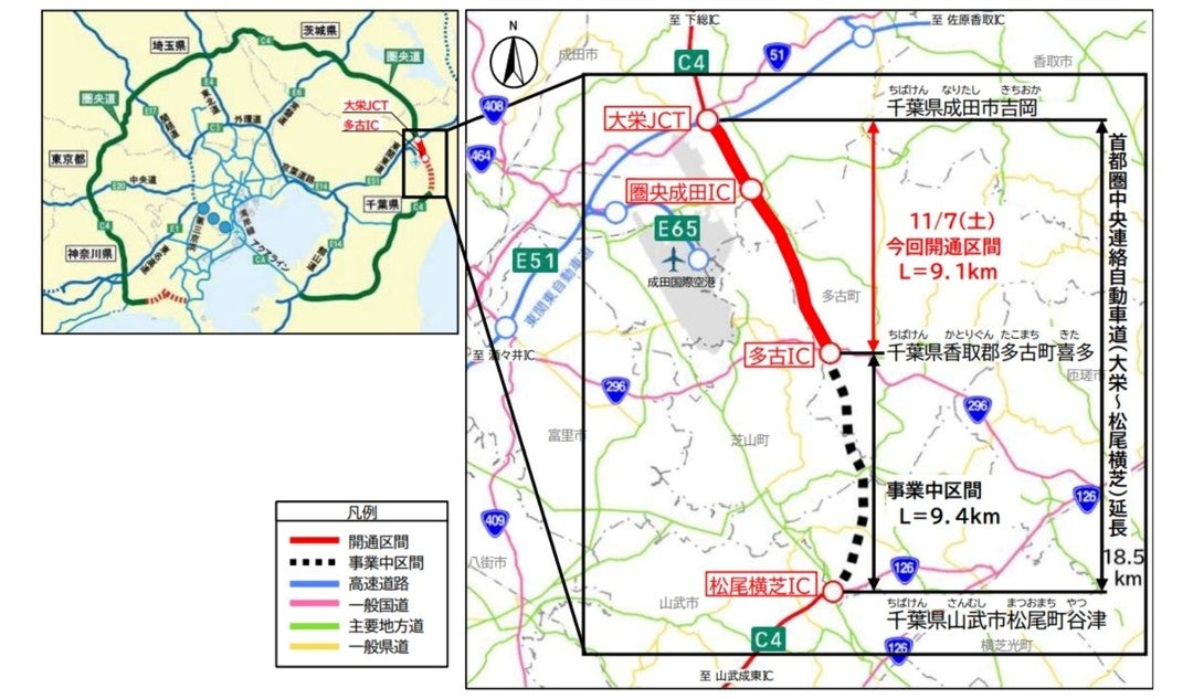 圏央道の大栄JCT～多古IC間9.1kmと、整備中の多古IC～松尾横芝IC間9.4kmを示した位置図