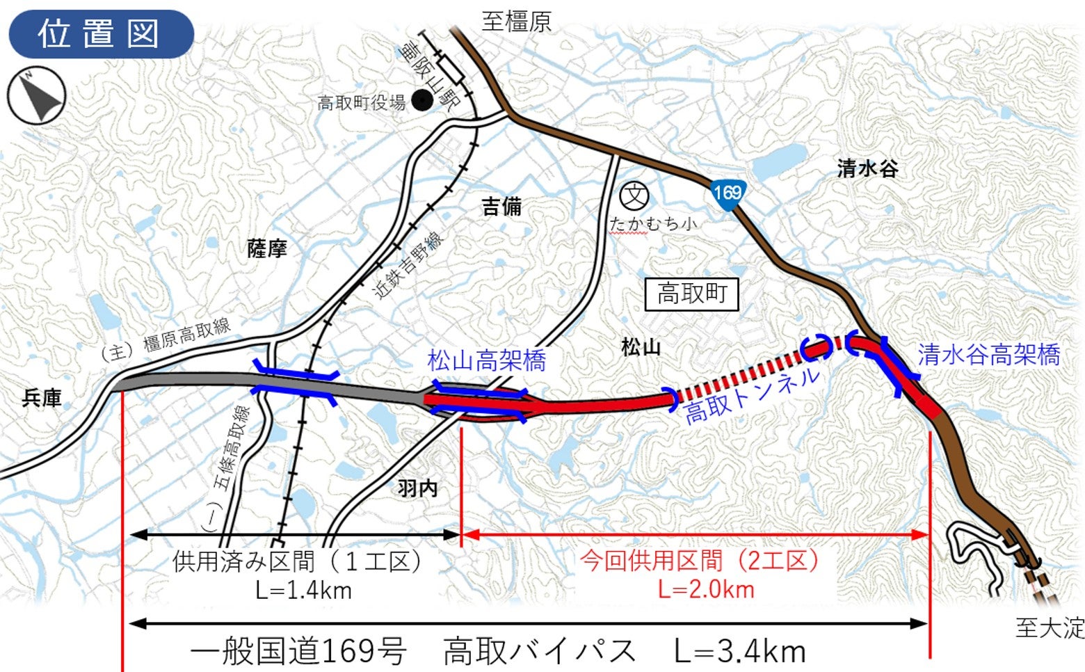 一般国道169号高取バイパスの今回開通する2.0kmと供用済み1.4kmを示した位置図