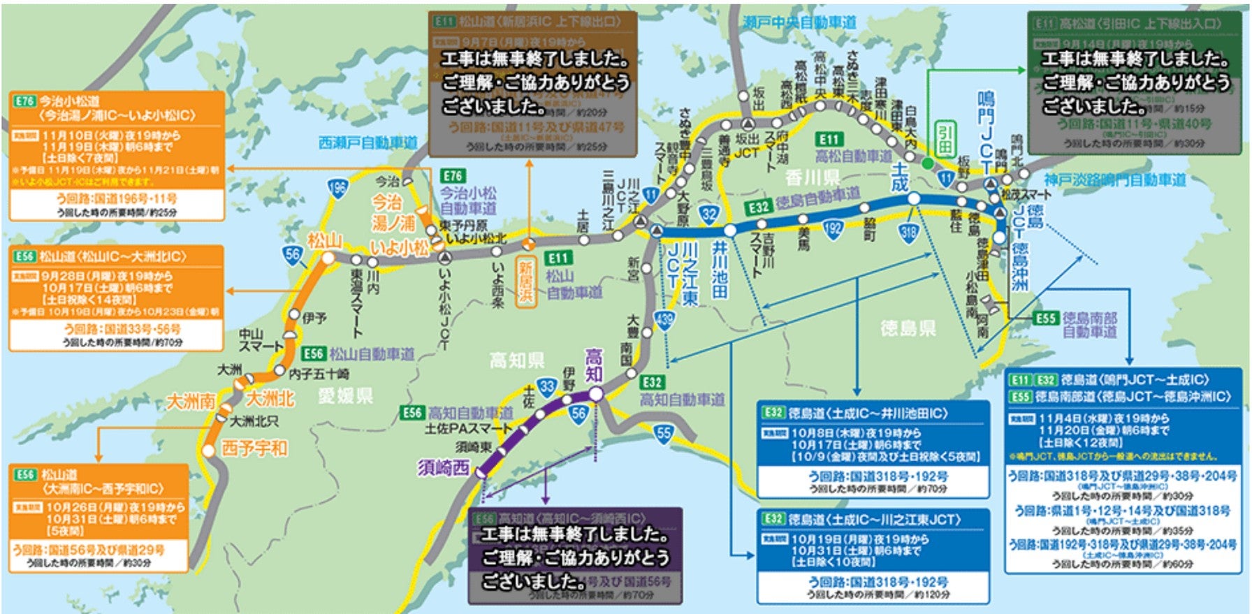 松山道・徳島道・徳島南部道・今治小松道の夜間通行止め区間とう回路を示した地図