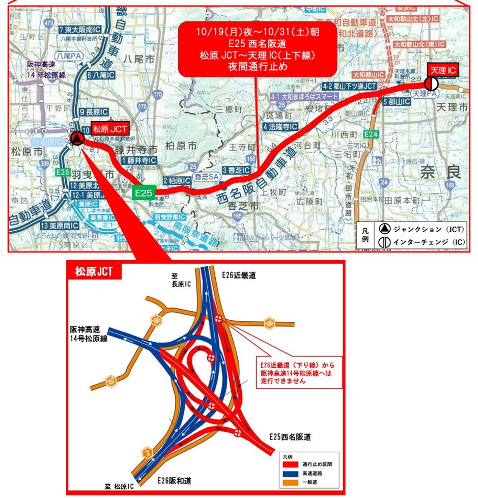 西名阪自動車道の松原JCT〜天理IC間の夜間通行止め区間とう回路を示した交通規制図