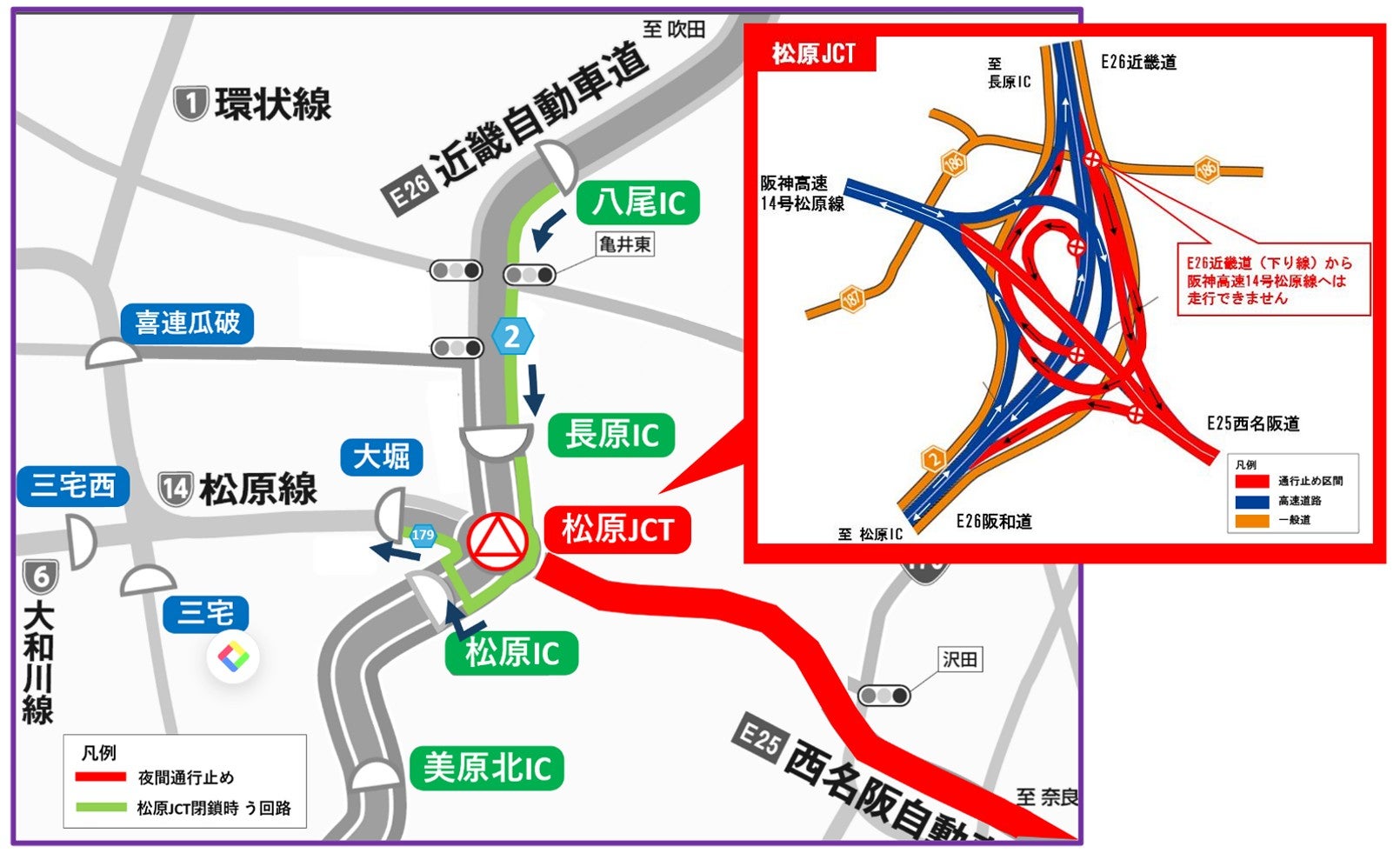 近畿道八尾ICから一般道を経由し、阪神高速14号松原線の大堀へ向かうう回ルート図