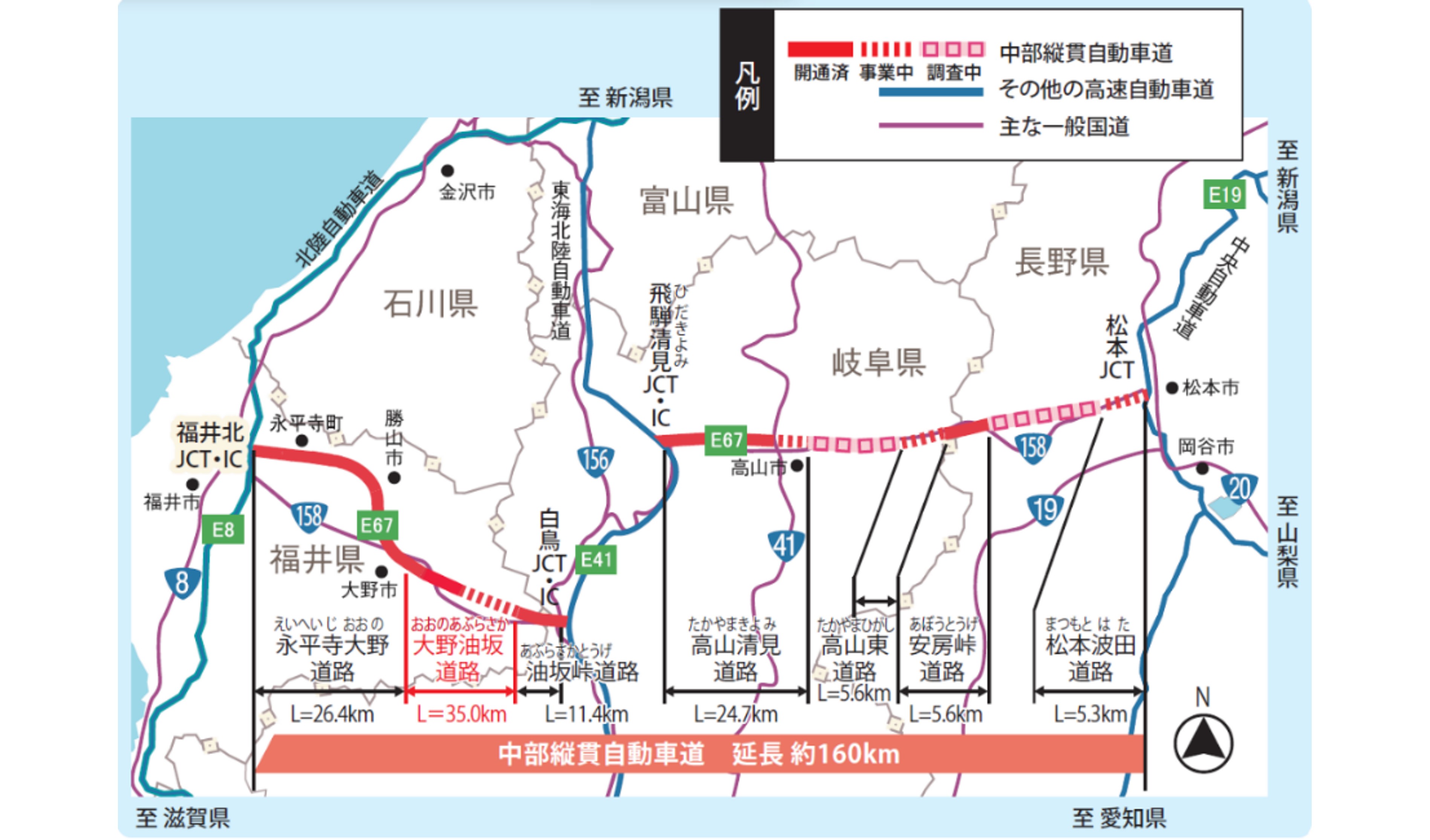 中部縦貫自動車道と北陸道・東海北陸道・中央道の接続位置を示した高速道路ネットワーク図