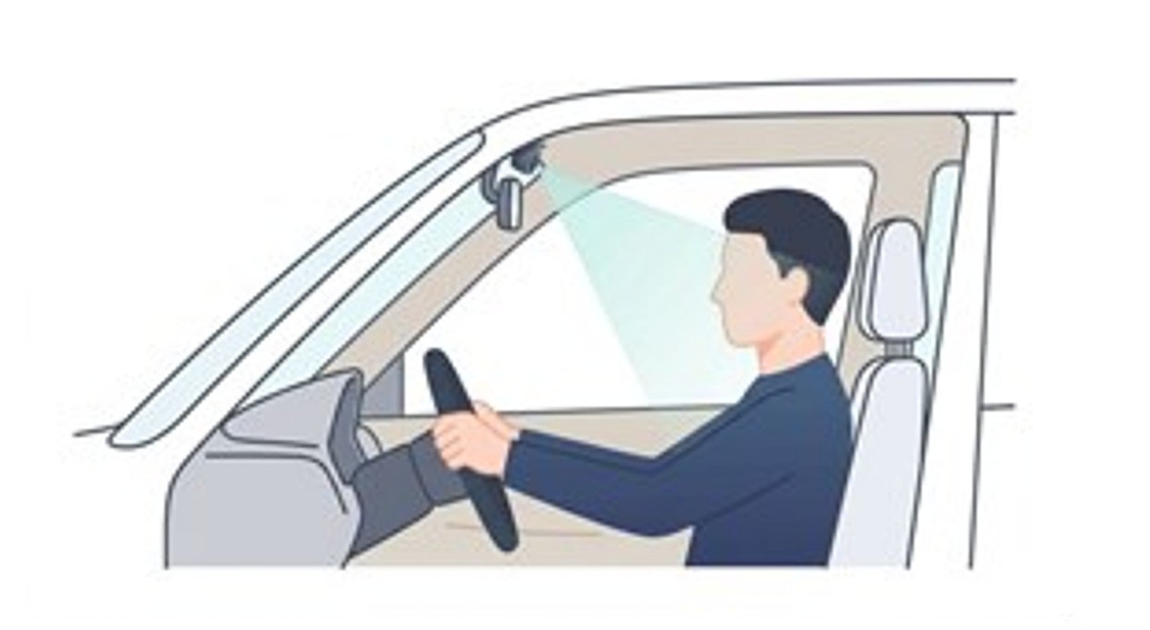 車内のカメラが運転席のドライバーの顔に向けられているドライバーモニタリングシステムのイメージ
