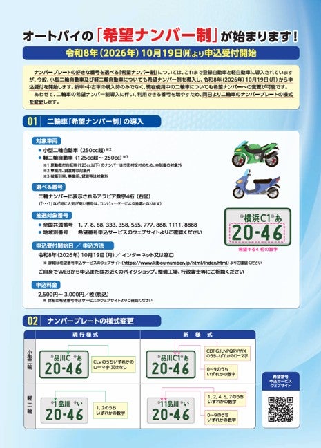 バイクの希望ナンバー制について、対象車両や申込方法、ナンバープレートの新様式を紹介する国土交通省の案内画像。小型二輪と軽二輪のナンバープレートの例が掲載されている。
