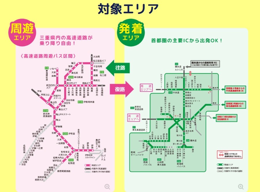 「みえ宿泊・周遊ドライブプラン」の対象区間を示した路線図。首都圏の発着エリアと三重県内の周遊エリアが色分けされている
