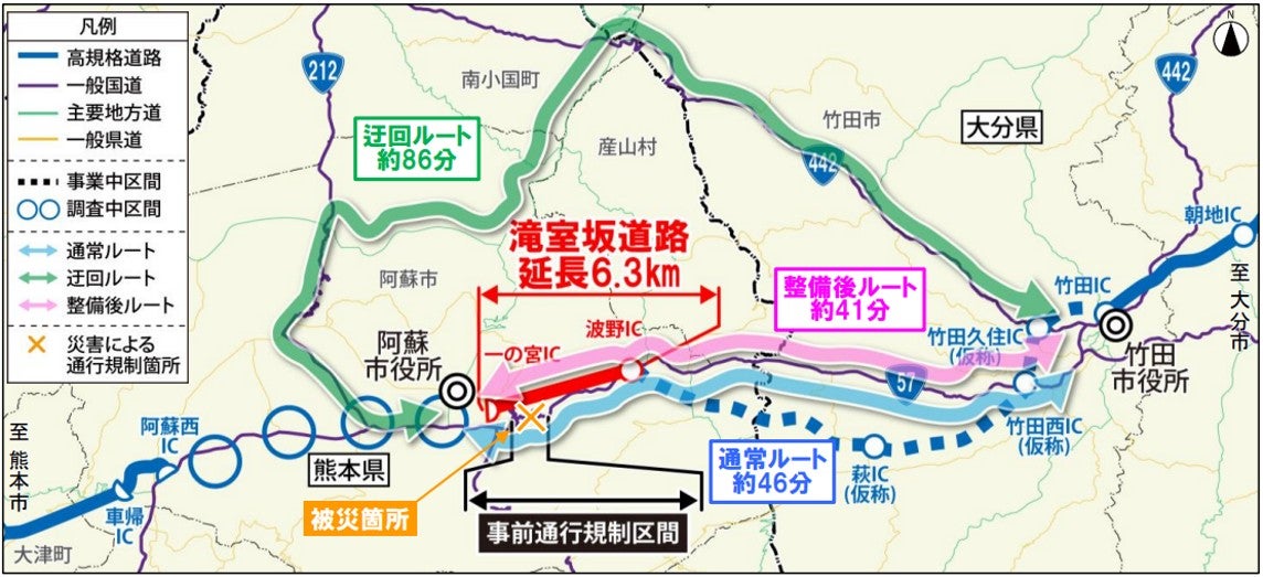 阿蘇市役所から竹田市役所までの3つの走行ルートを示した地図。国道57号を通る通常ルート、国道212号・442号を経由する迂回ルート、滝室坂道路を通る整備後ルートが色分けされている