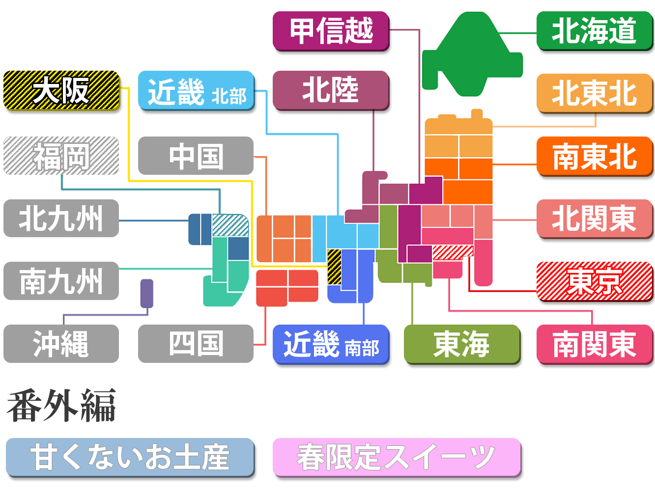 お土産ランキング全国マップ