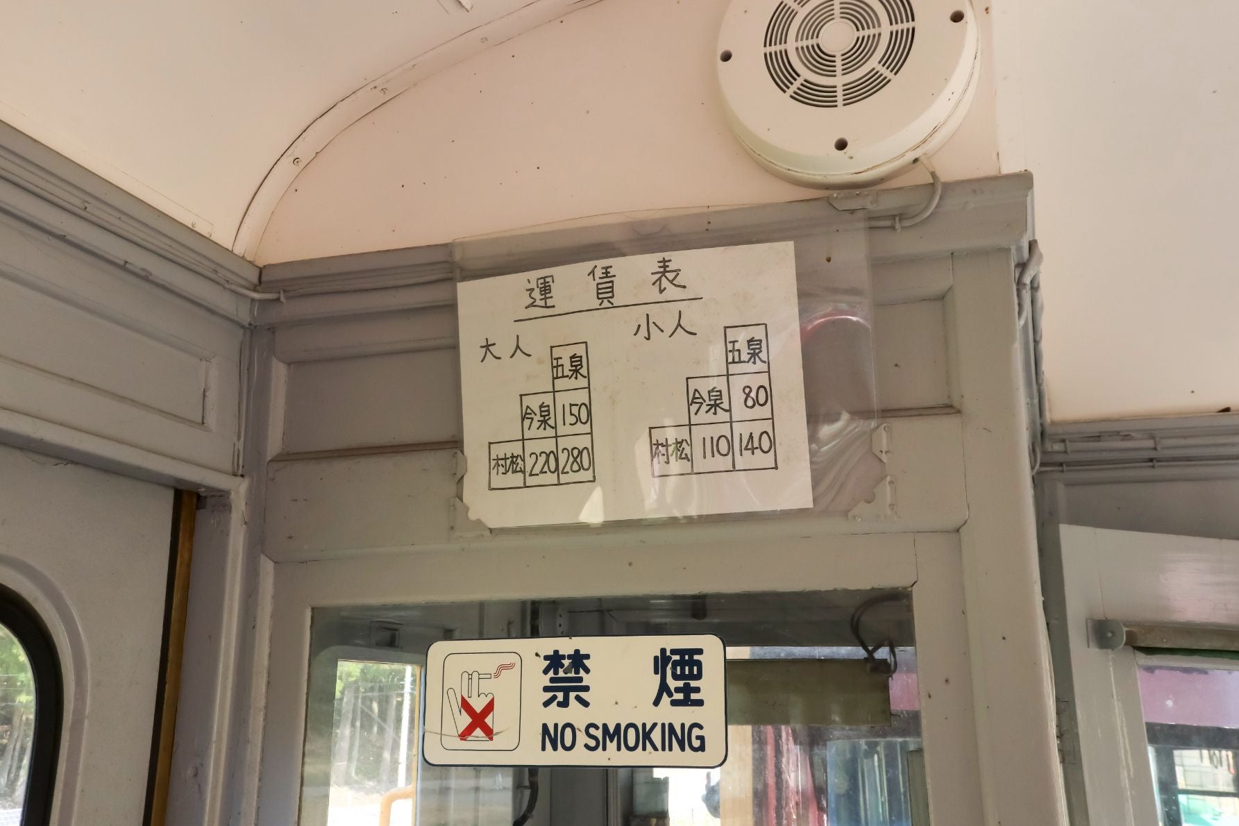 路線が縮小された際の運賃表がそのまま掲示されていた