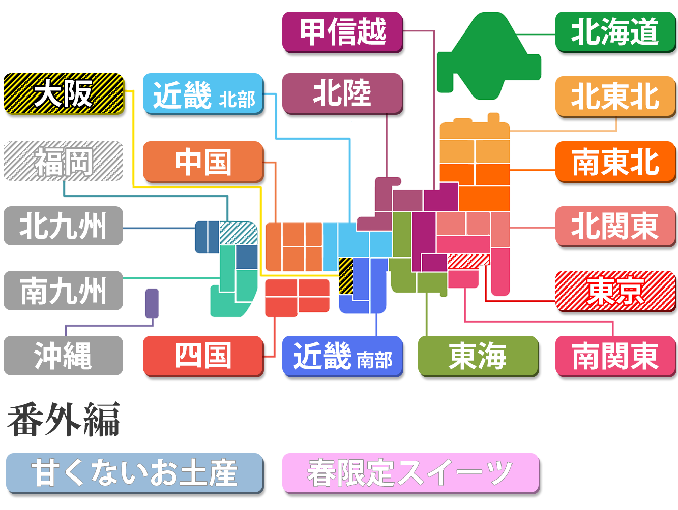 お土産ランキング全国マップ