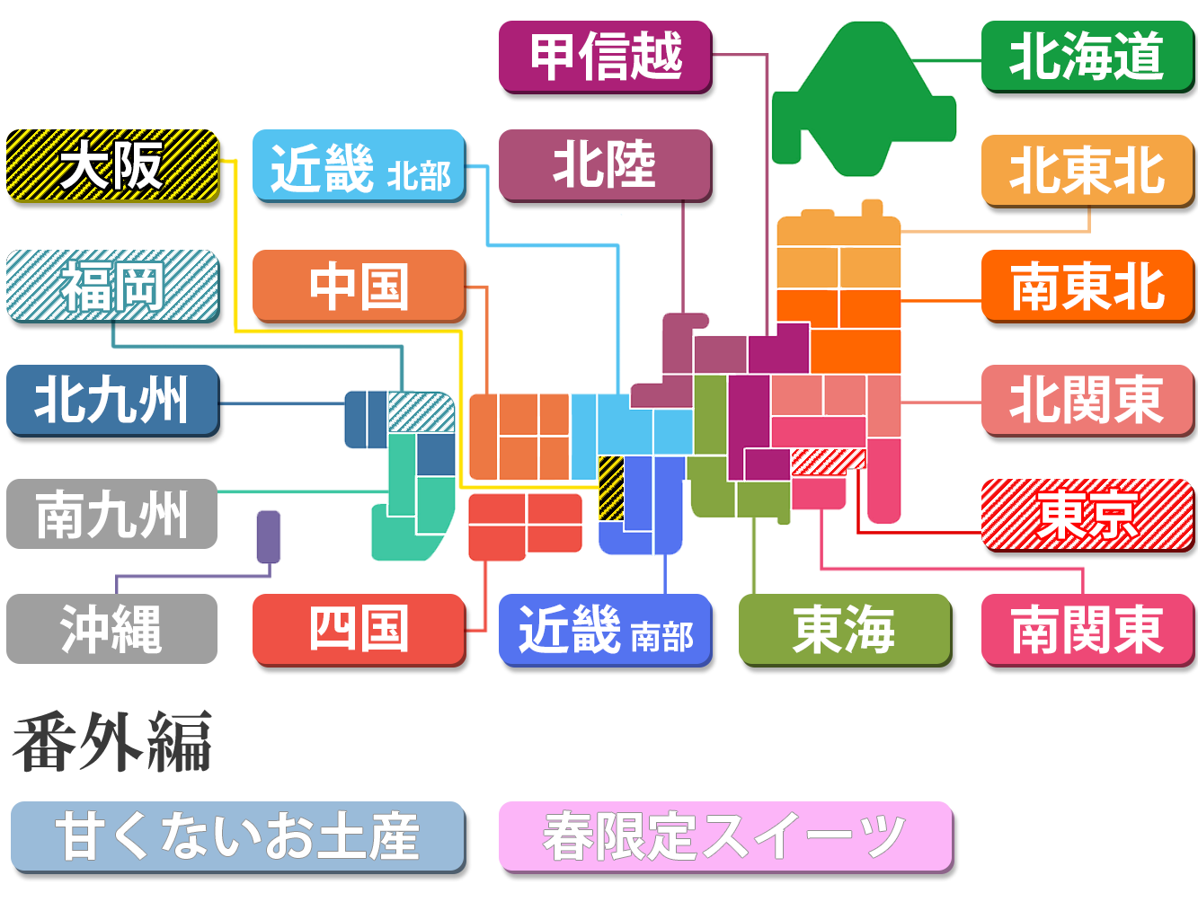 お土産ランキング全国マップ
