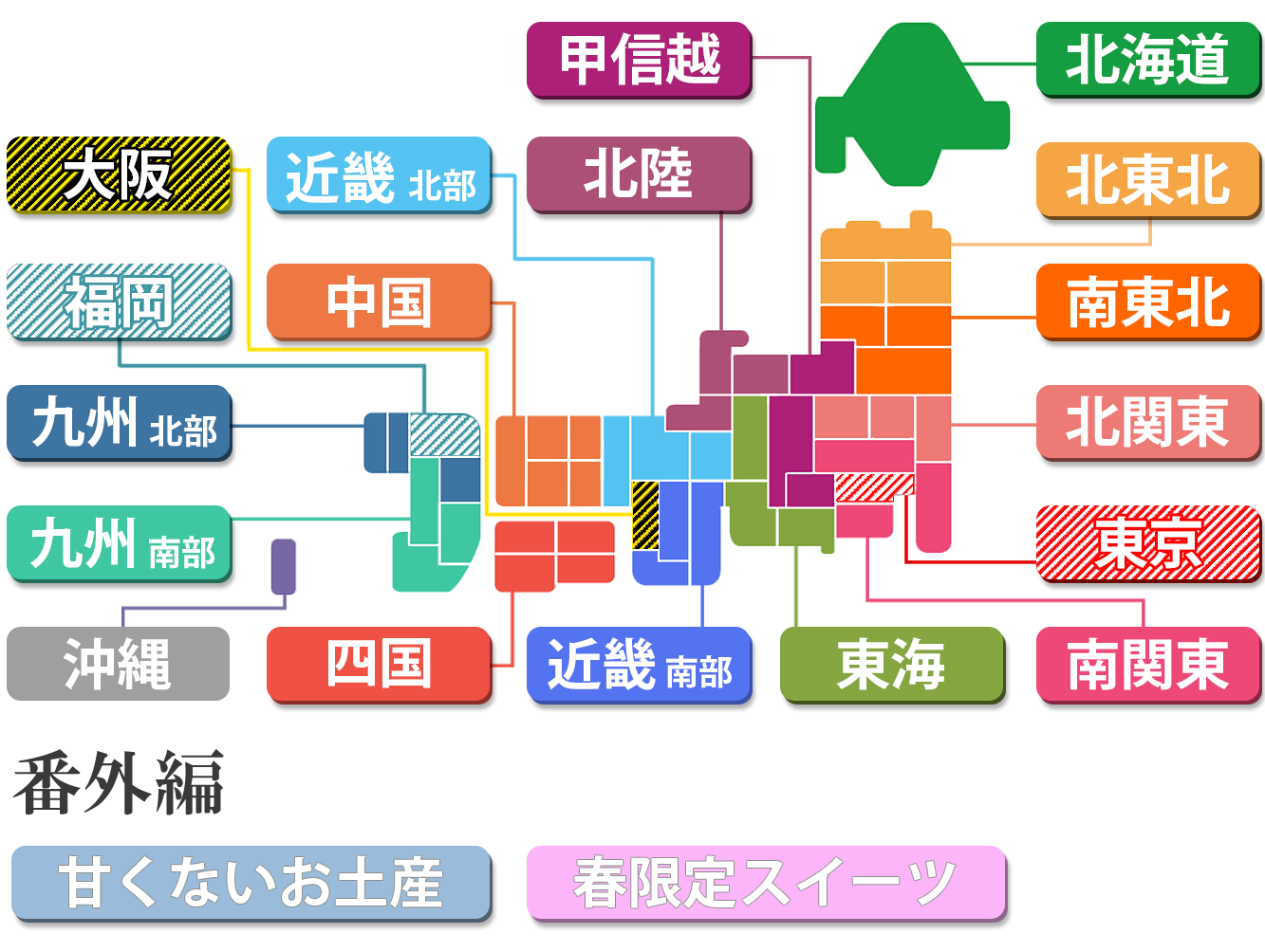 お土産ランキング全国マップ