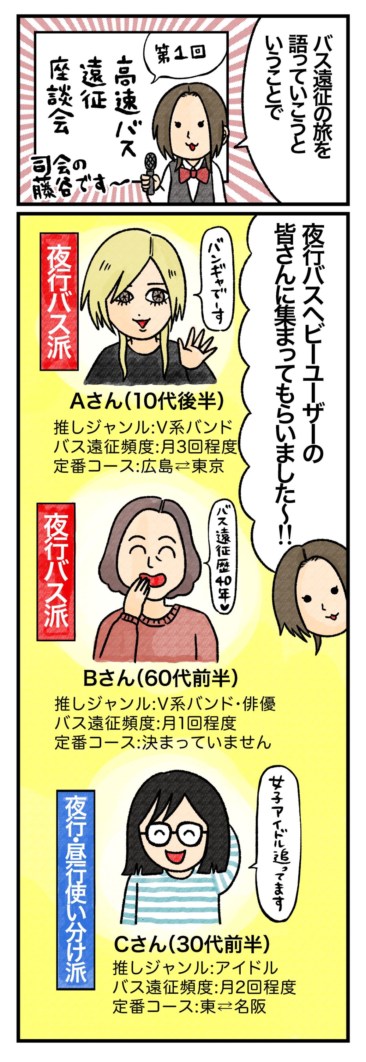藤谷「バス遠征の旅を語っていこうということで、夜行バスヘビーユーザーの皆さんに集まってもらいました～」 Ａさん（10代後半）推しジャンル：Ｖ系バンド、バス遠征頻度：月３回程度、定番コース：広島－東京 Ｂさん（60代前半）推しジャンル：Ｖ系バンド・俳優、バス遠征頻度：月１回程度、定番コース：決まっていません Ｃさん（30代前半）推しジャンル：アイドル、バス遠征頻度：月２回程度、定番コース：東京－名阪