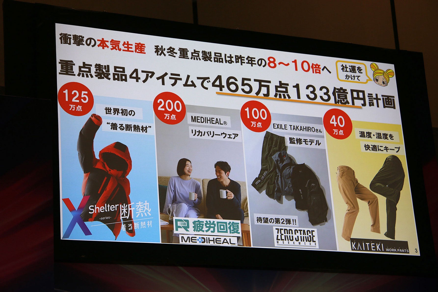 ワークマンの2025年秋冬新製品のプレゼン風景