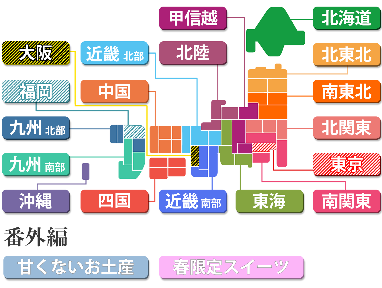 お土産ランキング全国マップ