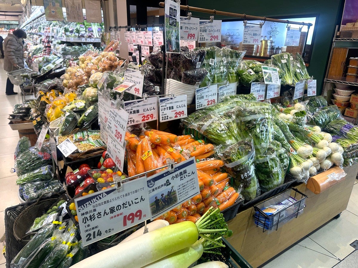 スーパーの野菜売り場
