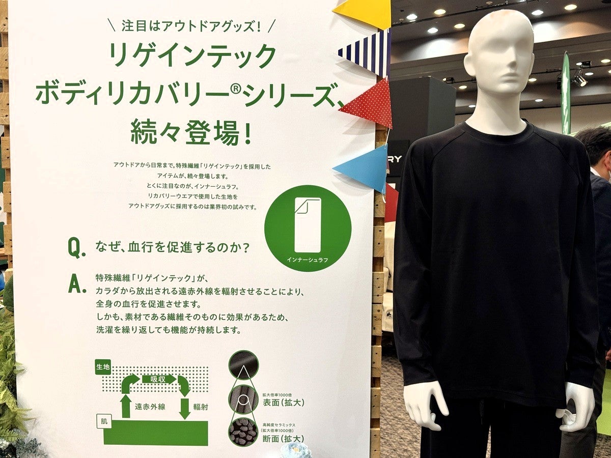 リカバリーウエア着用のマネキンと説明看板