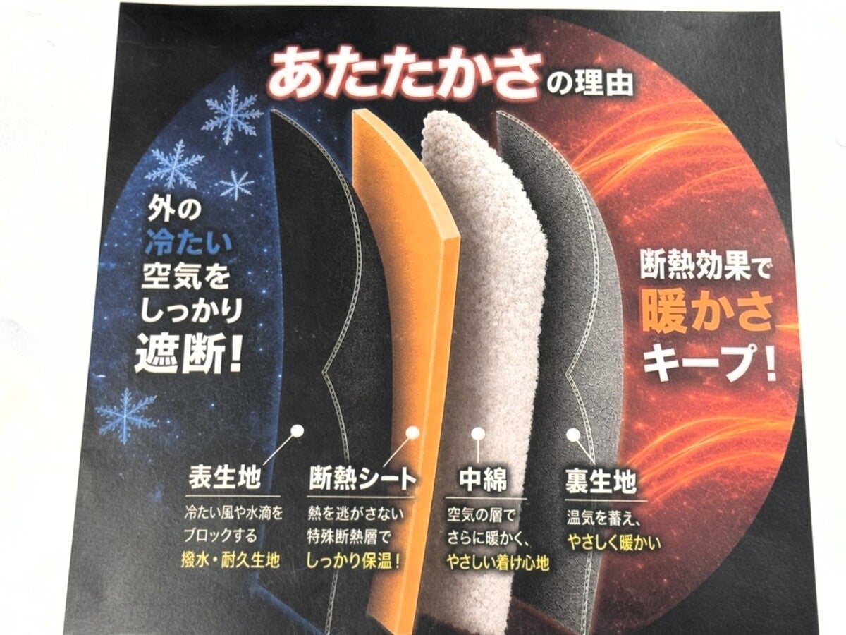 SOLVICリカバリーウェアのPOPパネルと機能説明