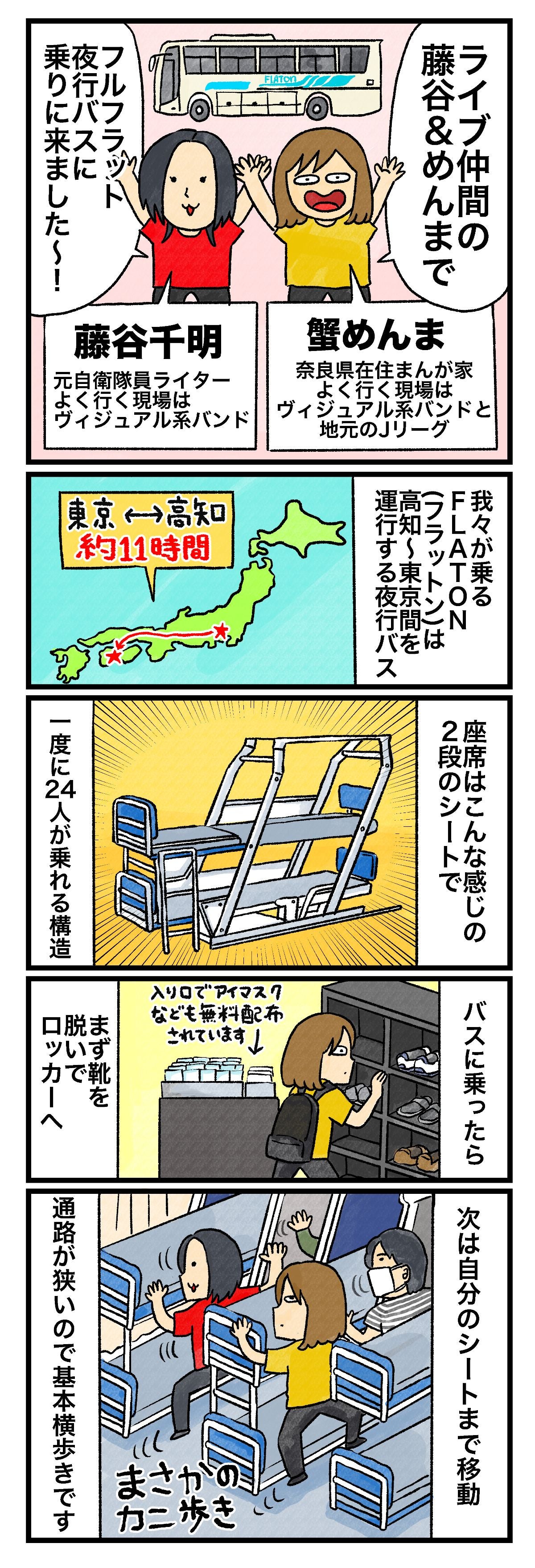 ライブ仲間の藤谷＆めんまでフルフラット夜行バスに乗りに来ました〜！我々が乗るFLATON（フラットン）は高知〜東京間を運行する夜行バス東京↔高知 約11時間座席はこんな感じの2段のシートで一度に24人が乗れる構造バスに乗ったらまず靴を脱いでロッカーへ入り口でアイマスクなども無料配布されています 次は自分のシートまで移動通路が狭いので基本横歩きですまさかのカニ歩き