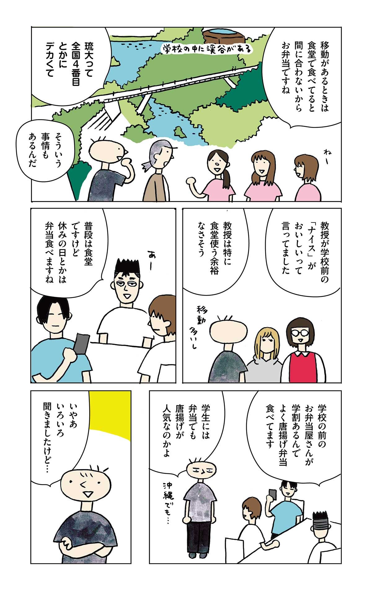学生食堂ワンダフルワールド・36食目・琉球大学の学生にインタビュー