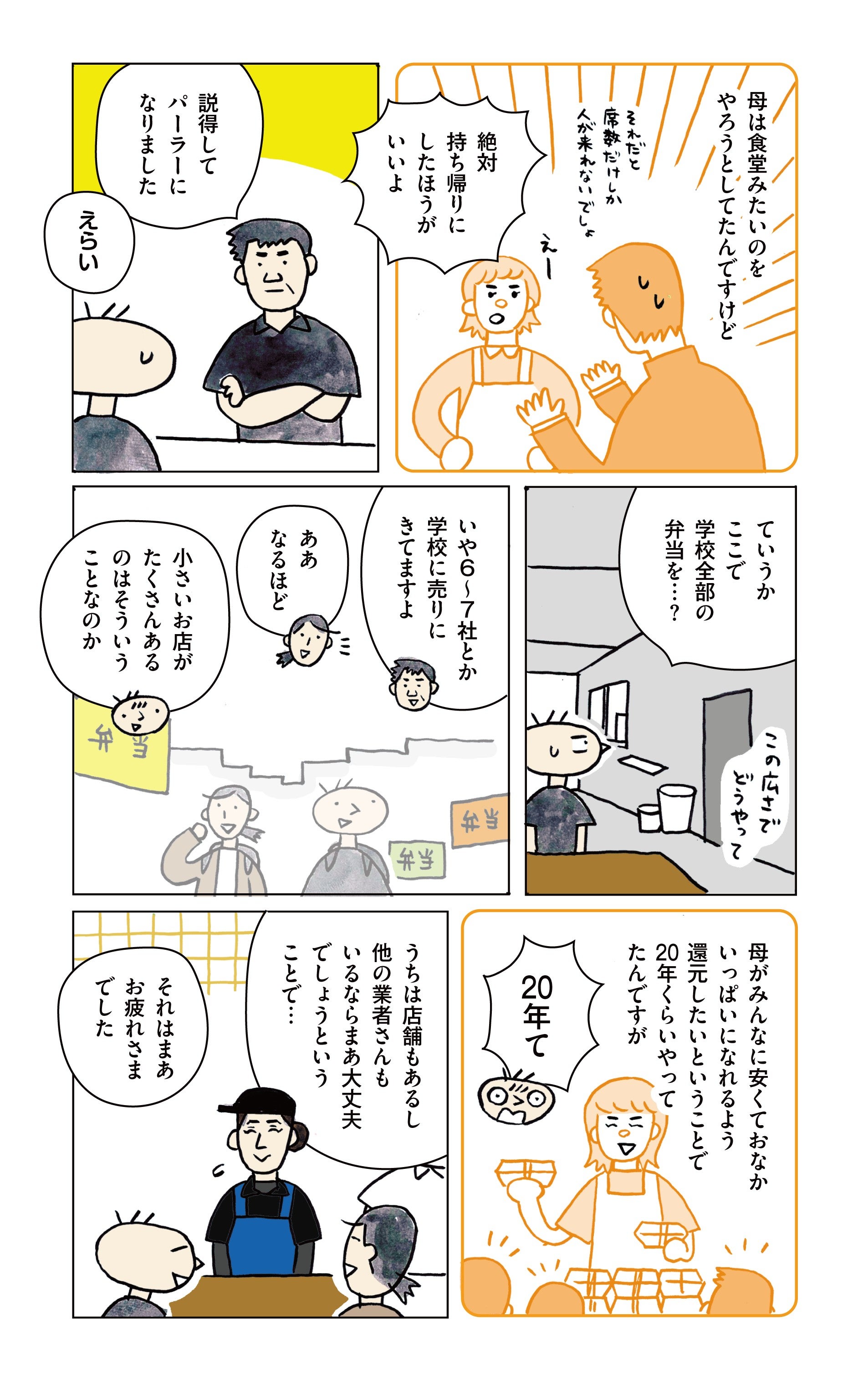 学生食堂ワンダフルワールド・37食目・どんちゃんの安さの秘密と学生への思い