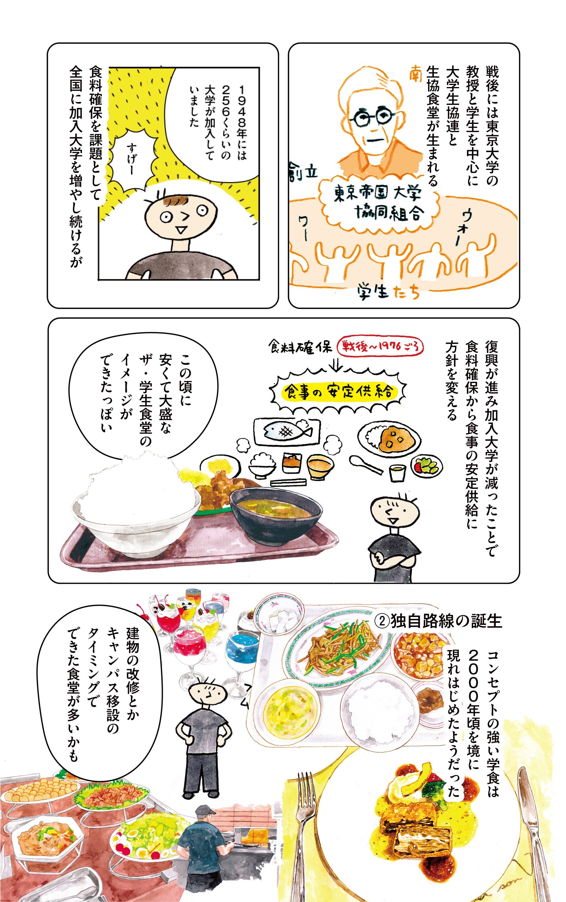 学生食堂ワンダフルワールド・38食目・東京大学と大学生協の始まり