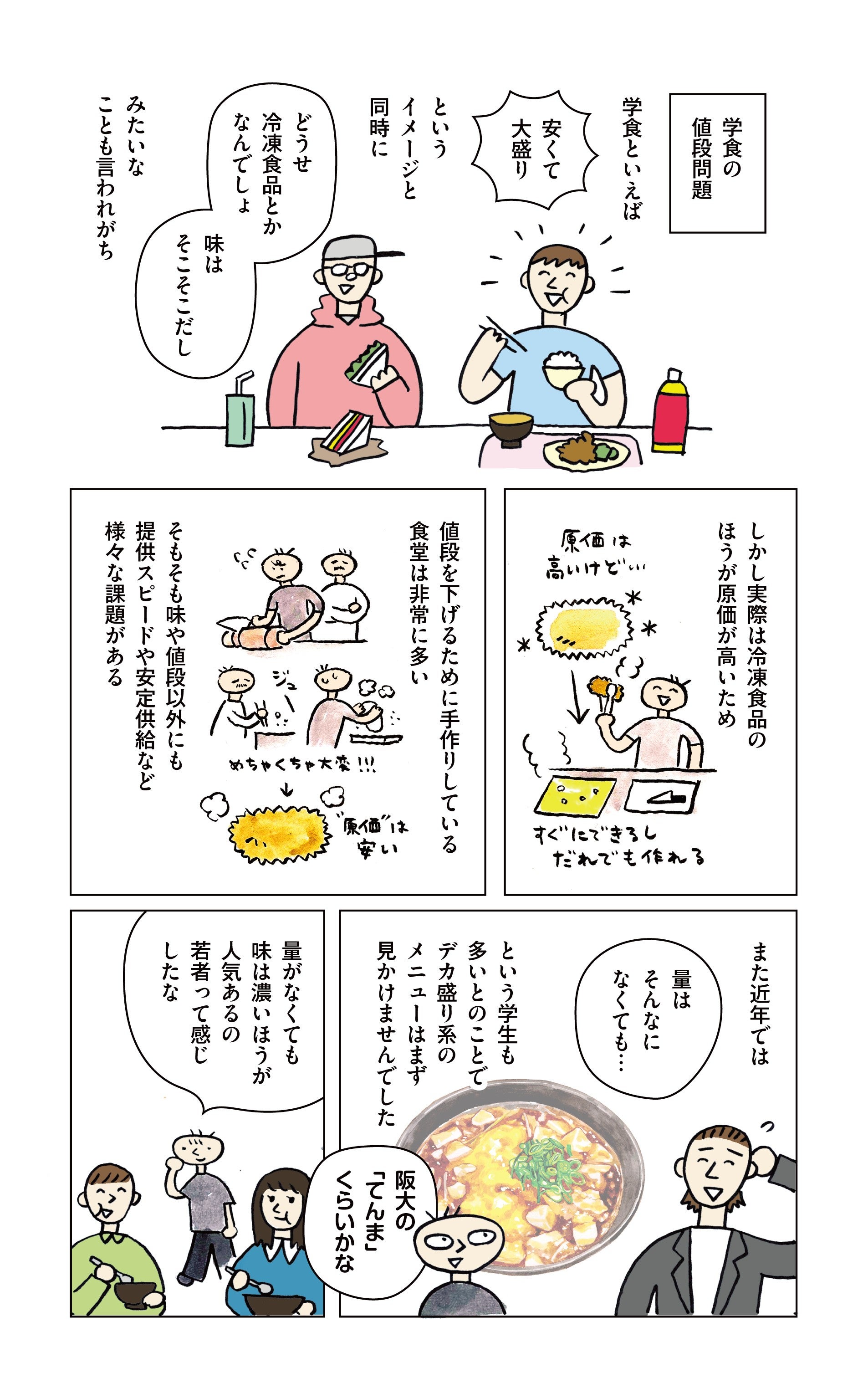 学生食堂ワンダフルワールド・38食目・学食の値段問題、大阪大学「てんま」について