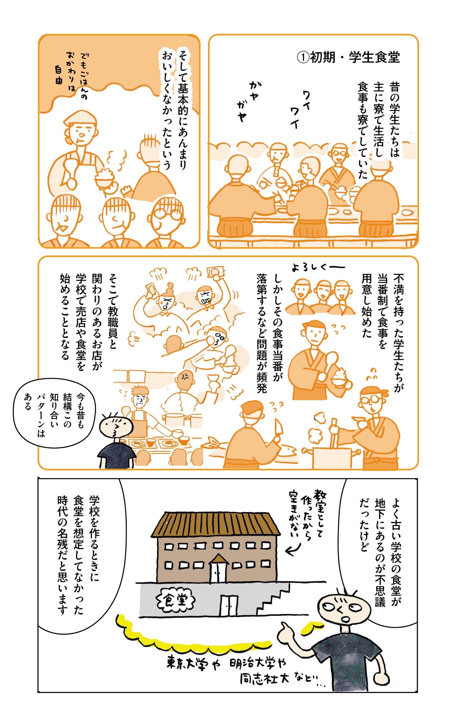 学生食堂ワンダフルワールド・38食目・学食の黎明期とは