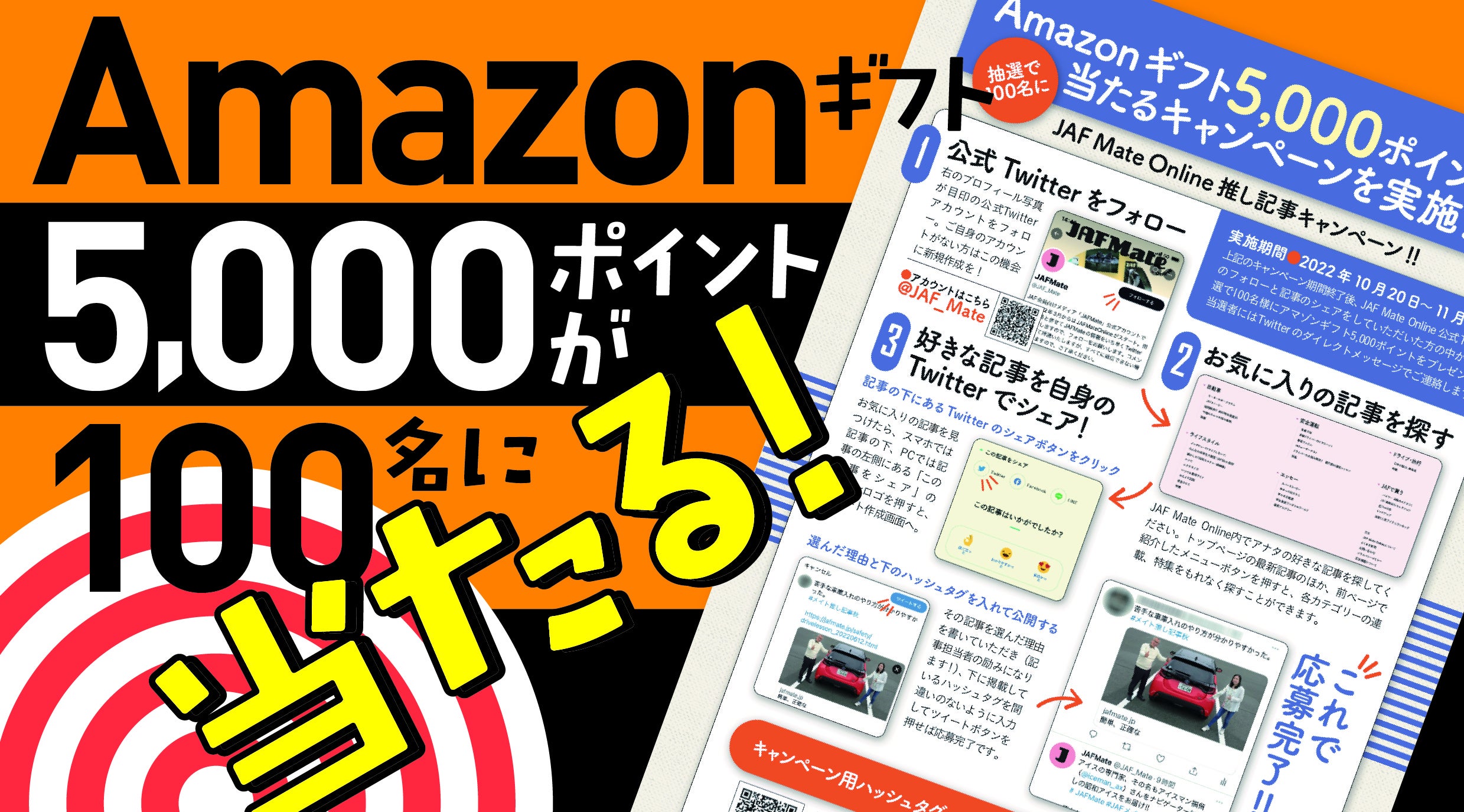 Amazonギフト5,000ポイントが抽選で100名に当たる、推し記事キャンペーン!!｜特集｜JAF Mate Online