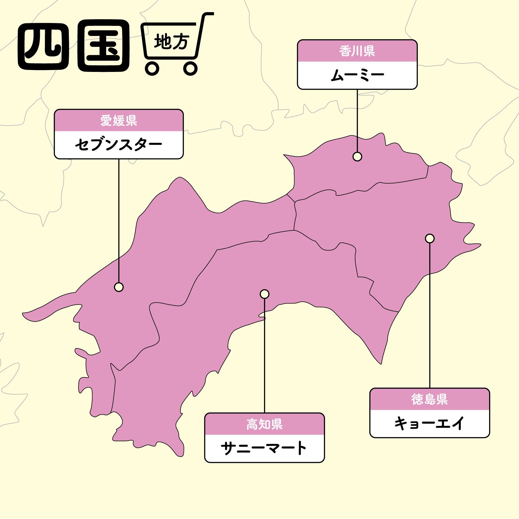 四国地方図