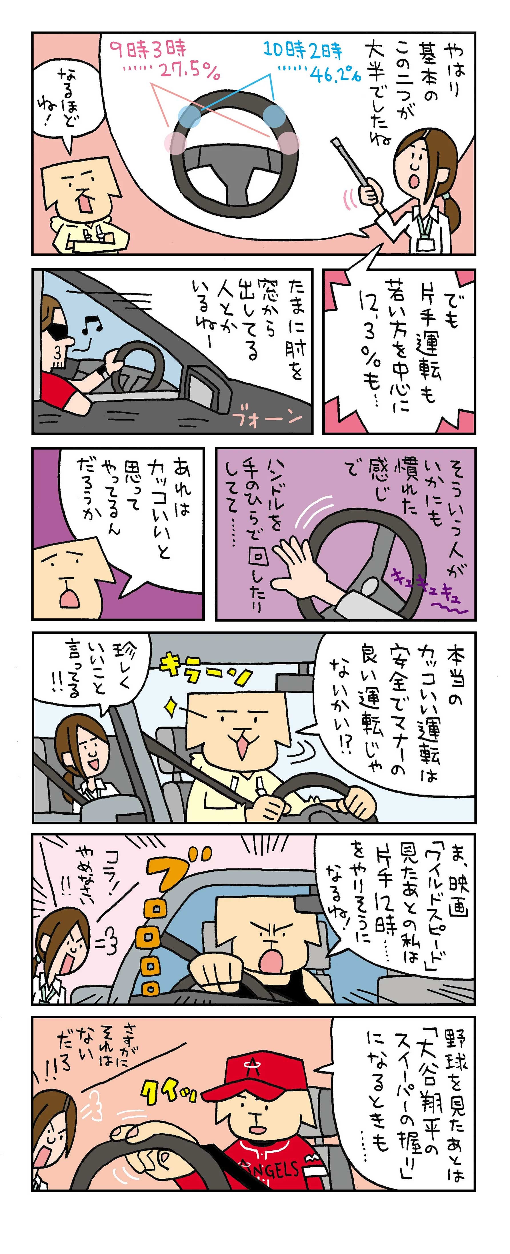 ハンドルの持ち方漫画後半