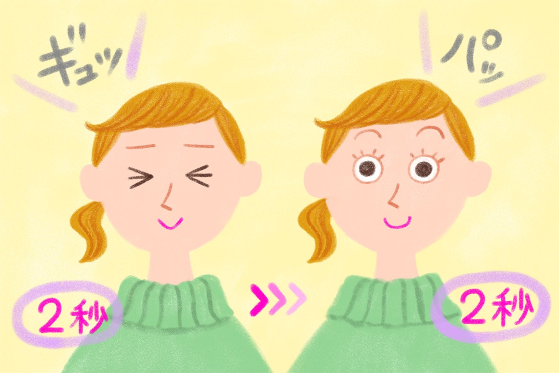 グーパーまばたきのプロセスイラスト