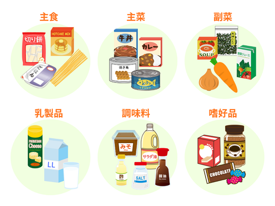 災害時の食事は主食・主菜・副菜を基本に、調味料や嗜好品まで含めて備えておくこと
