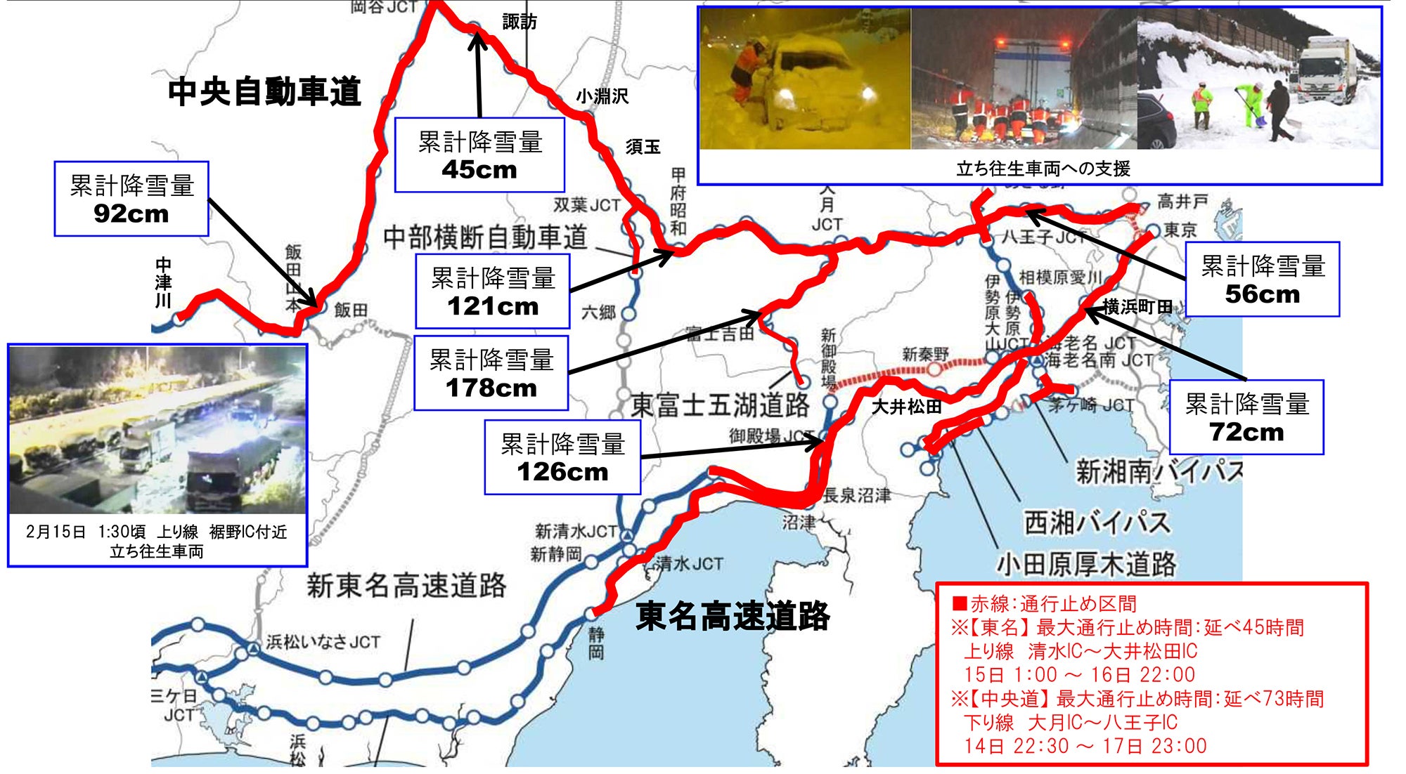 2014年に発生した通行止めの区間と降雪量